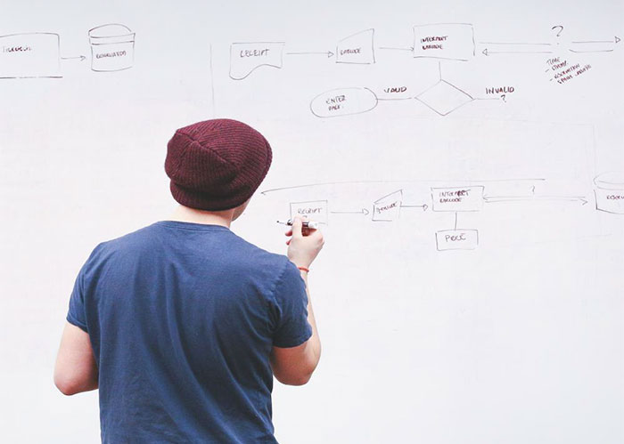 Corso Problem Solving & Decision Making